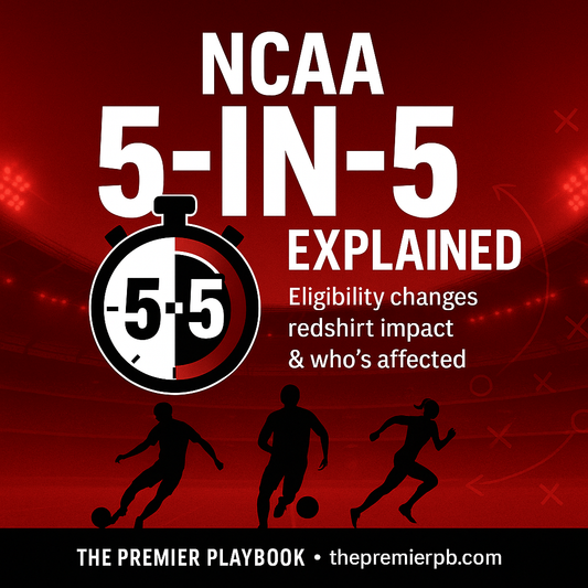 The NCAA’s Proposed 5-in-5 Rule